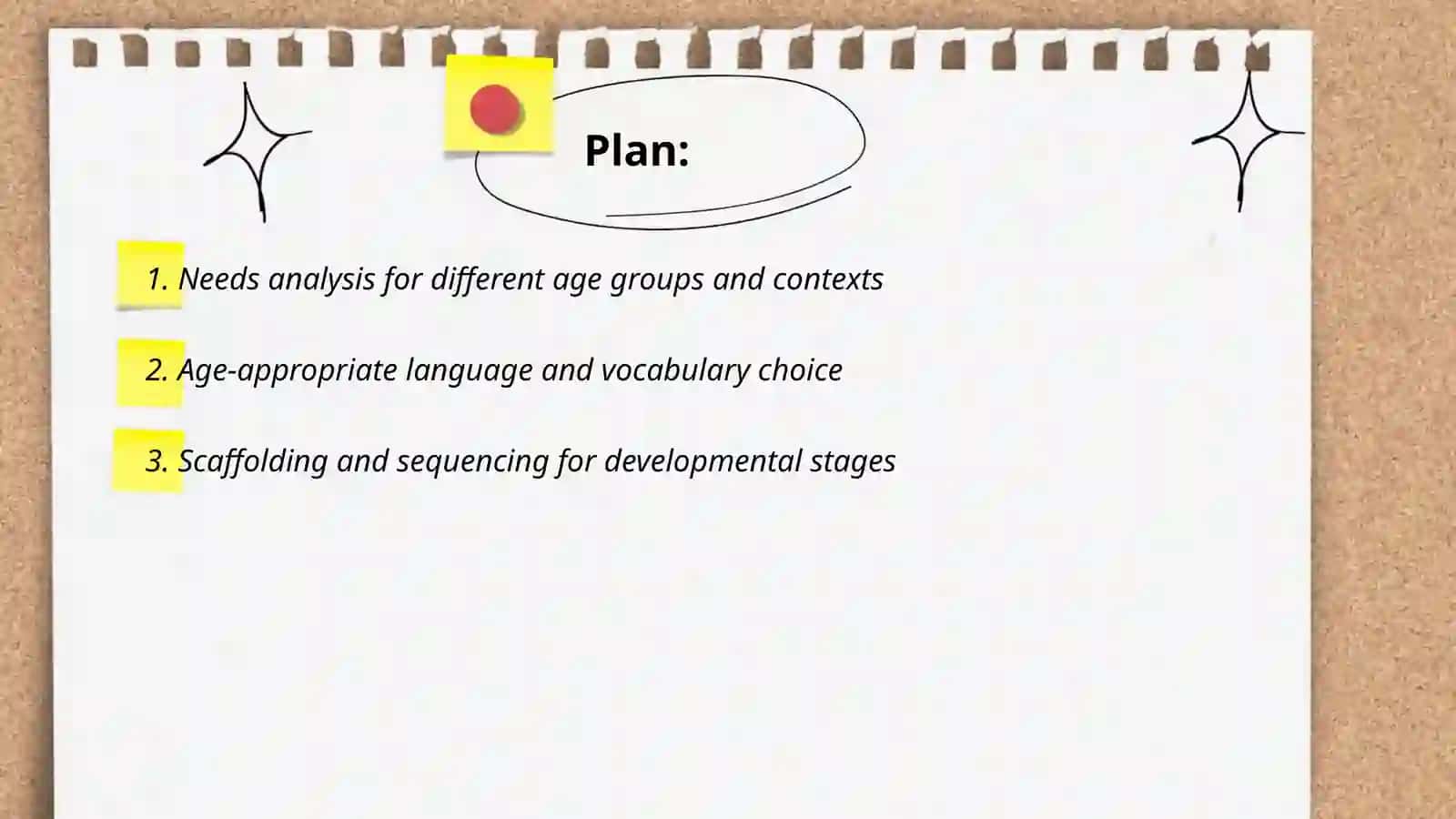 Adapting and Developing Materials: Creating Effective Resources for Different Age Groups and Contexts 2