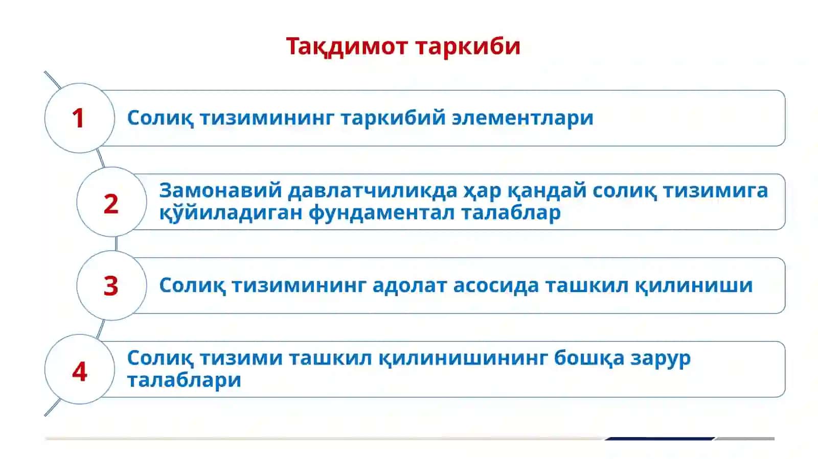 Soliq tizimi 2