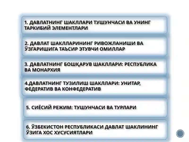 ДАВЛАТНИНГ ШАКЛЛАРИ 2
