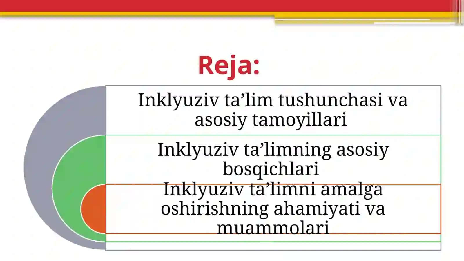 Inklyuziv taʼlimning tamoyillari va bosqichlari 2