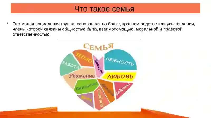 Семейная педагогика 2