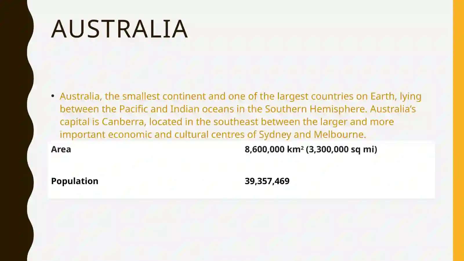 Economy of Australia 2