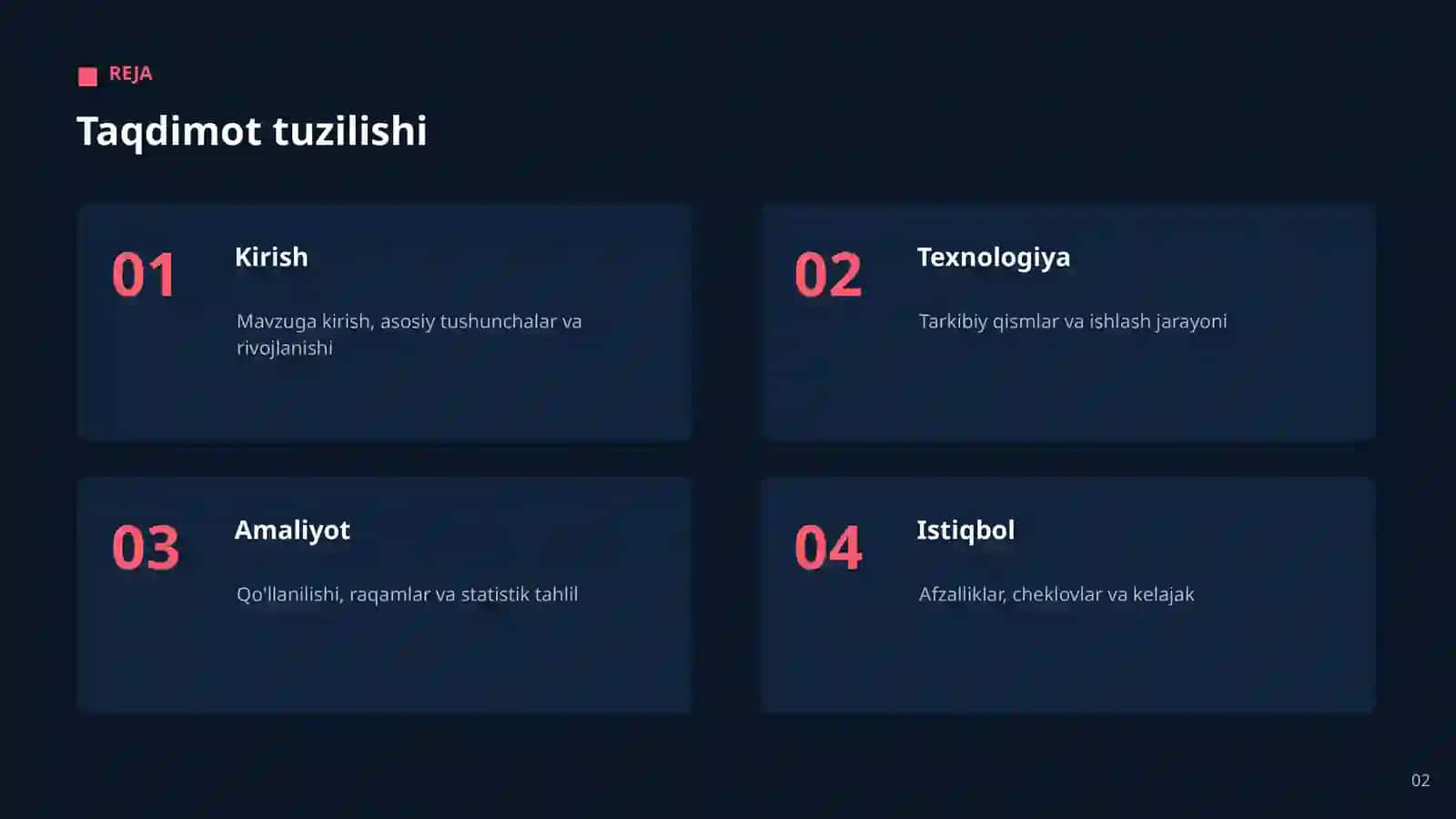 AI TELEKOMMUNIKATSIYADA 2