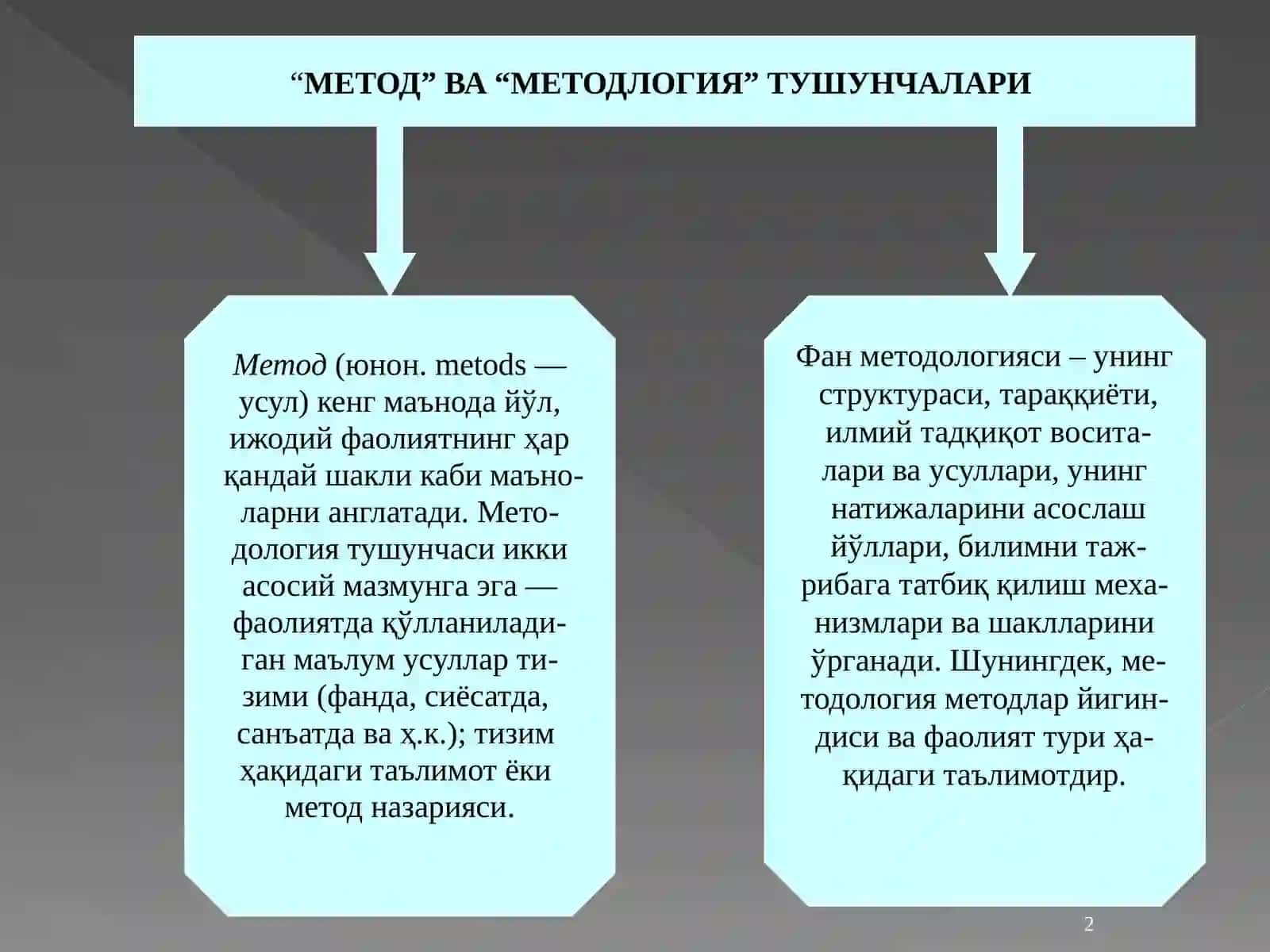 Ривожланиш фалсафаси 2