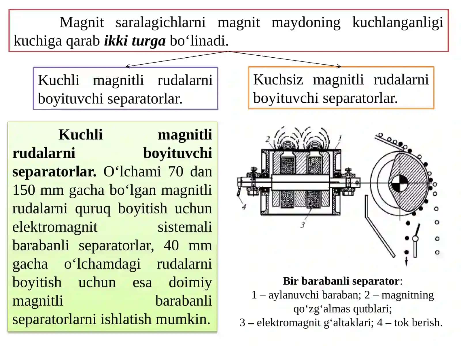 MAGNIT SEPARATORLARINING TURLARI, TUZILISHI VA ISHLASH PRINSIPLARI 2