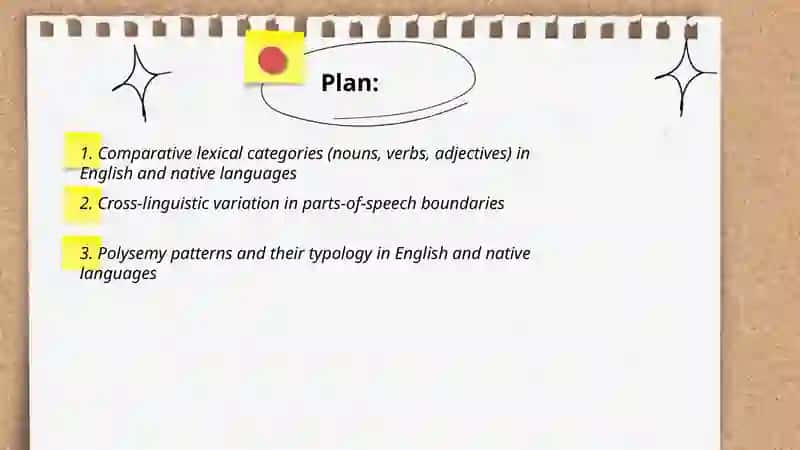 Lexical level typology in English and native languages 2