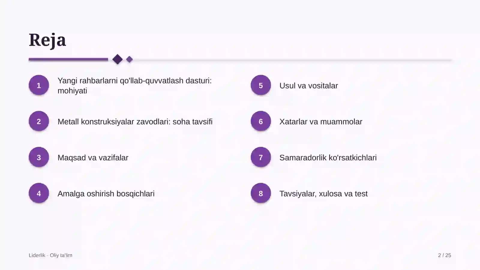 metall konstruksiyalar zavodlarida yangi tayinlangan rahbarlarni qo'llab quvvatlash dasturi 1743 2
