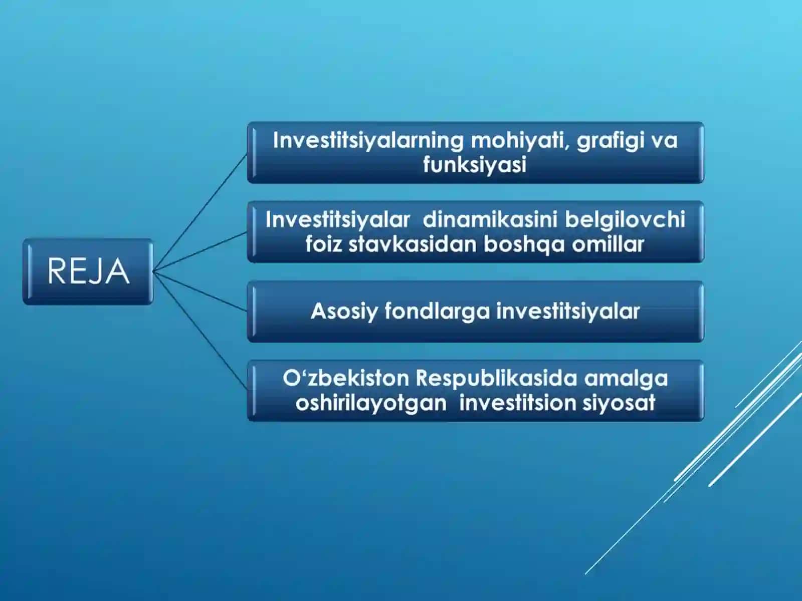 AVTONOM INVESTITSIYALAR GRAFIGI 2