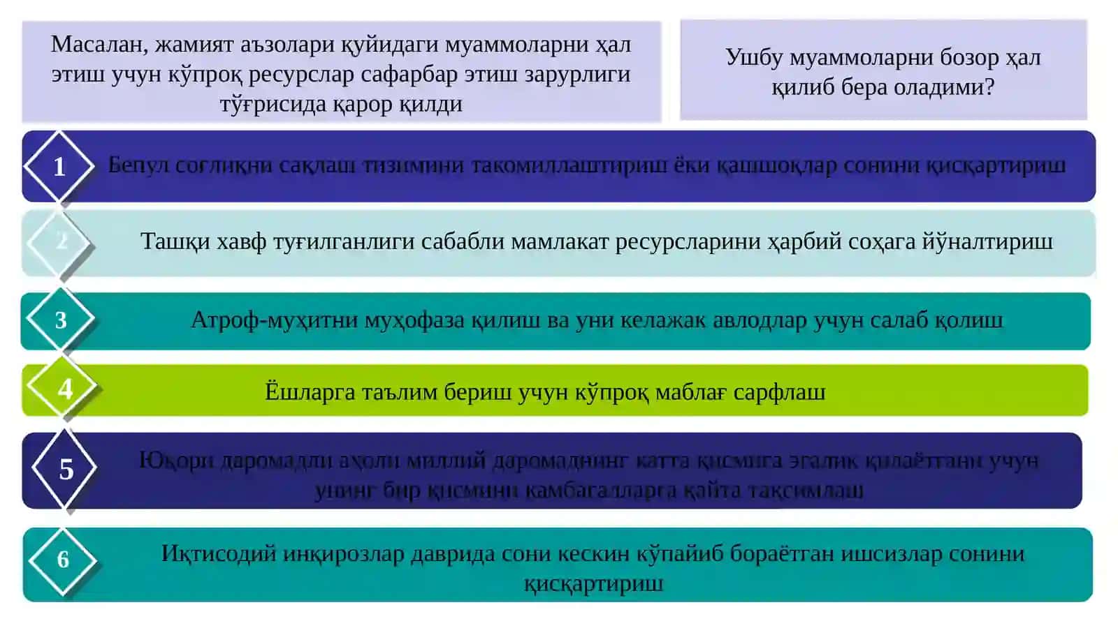 Давлат харажатлари ва солиқлар 2