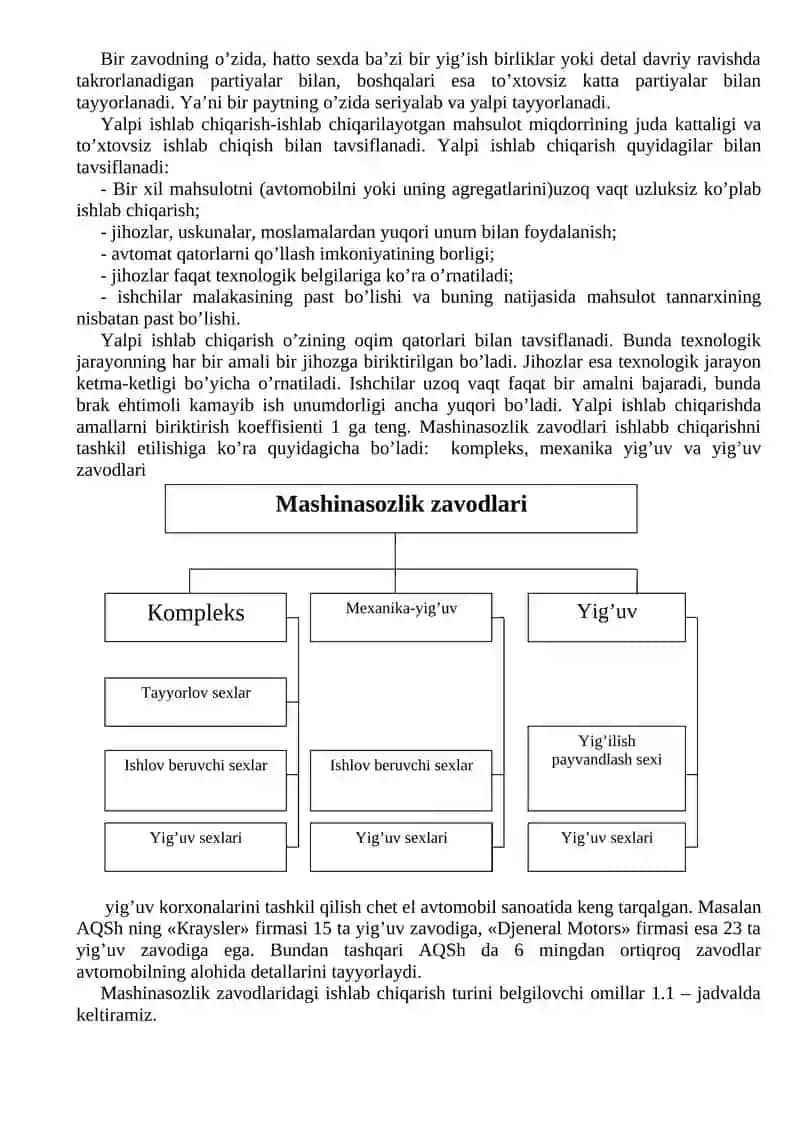 Mashinasozlik zavodlarining turlari 2