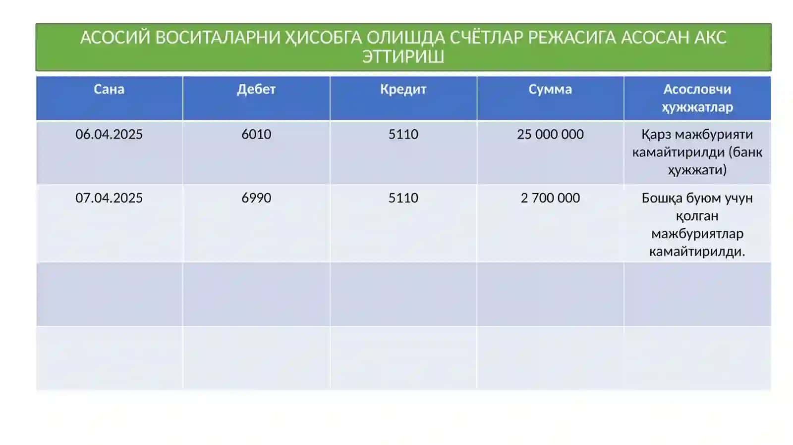 СЧЕТЛАР РЕЖАСИ 2