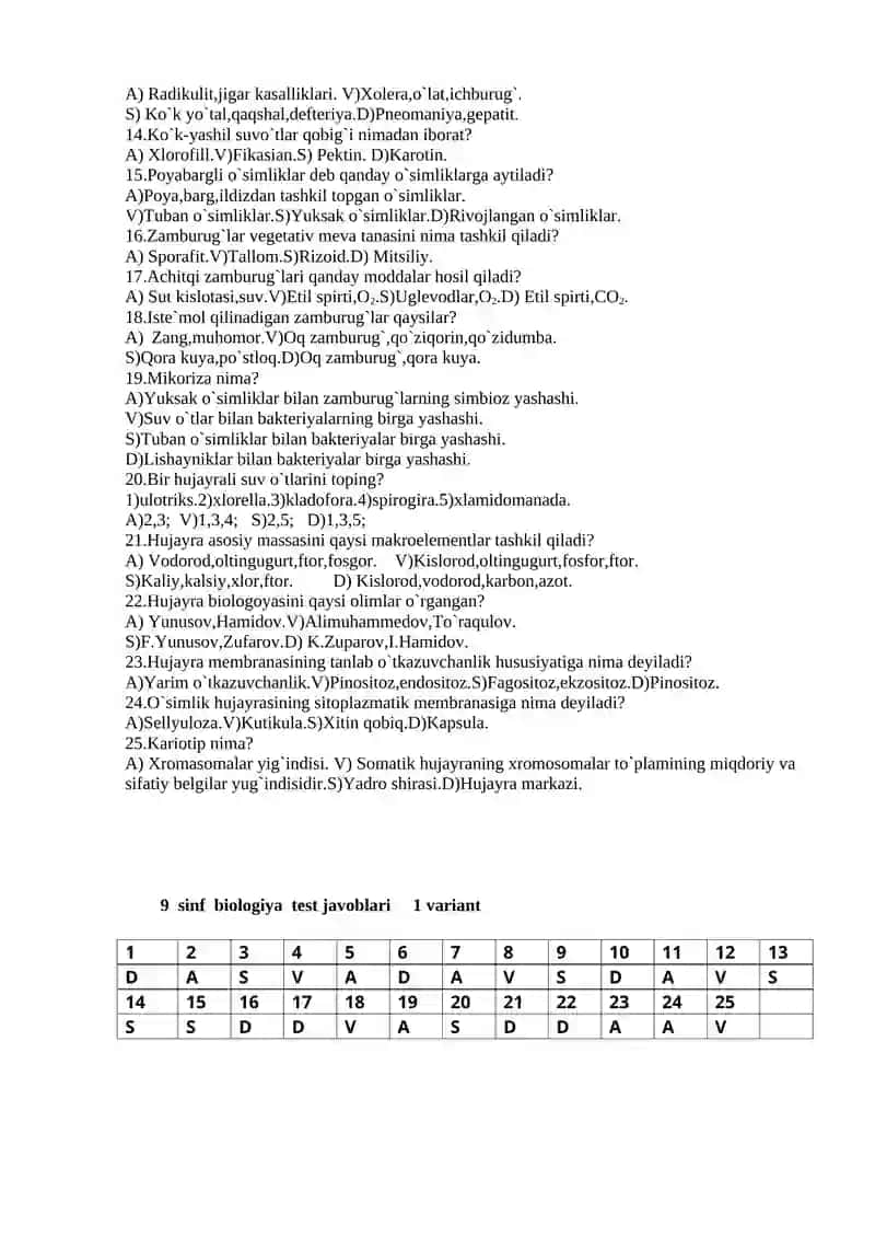 9-sinf biologiya. 1-chorak 2