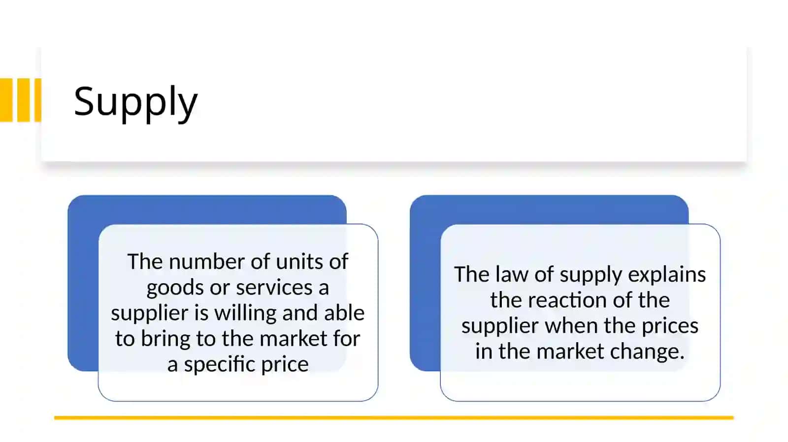 Supply analysis 2