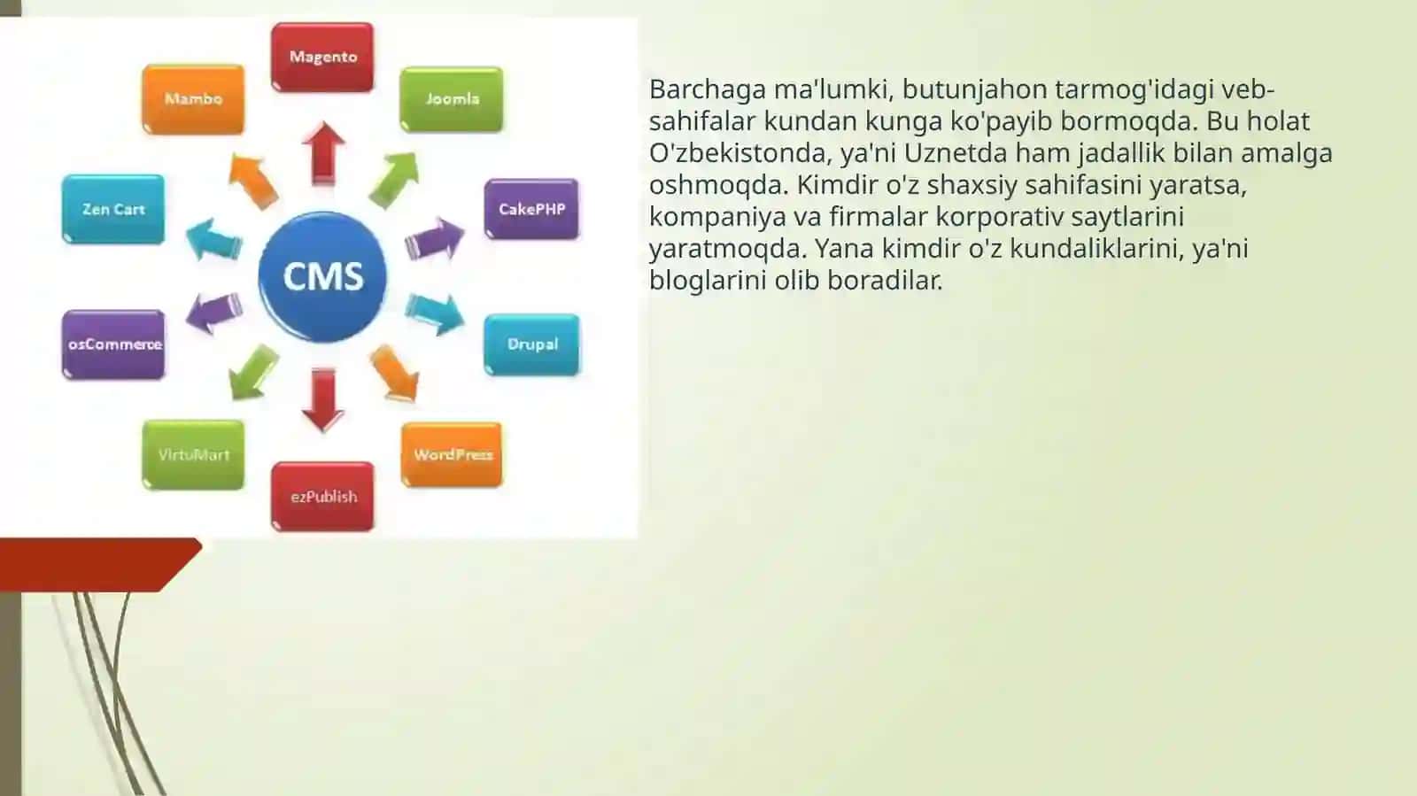 Kompaniya veb-saytlari 2
