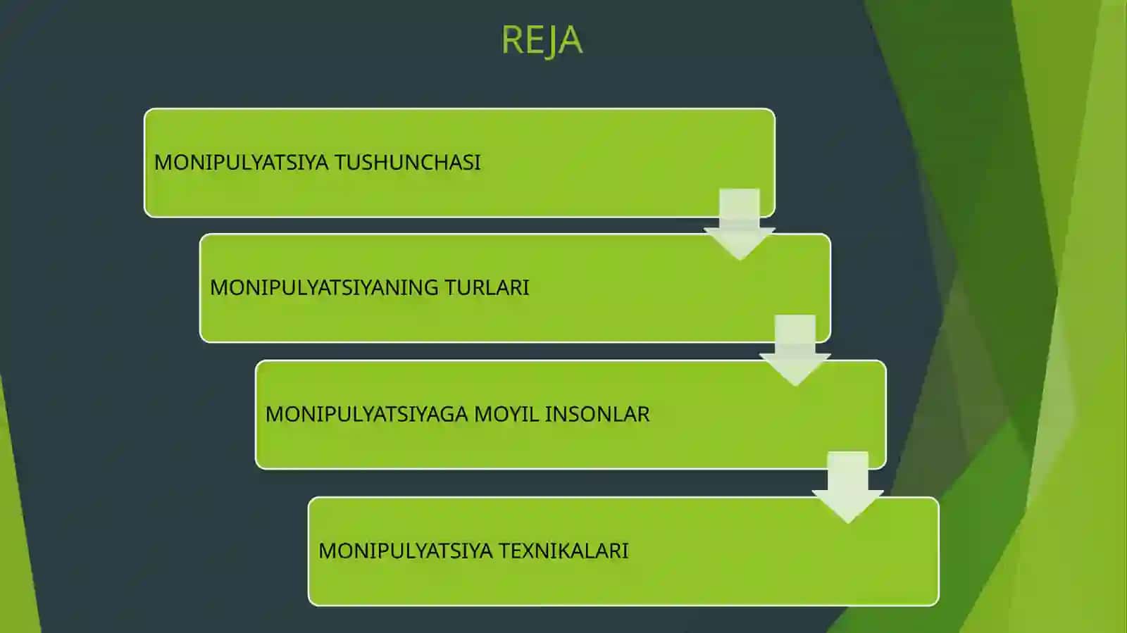 MONIPULYATSIYA PSIXOLOGIK TA’SIR USULI SIFATIDA 2