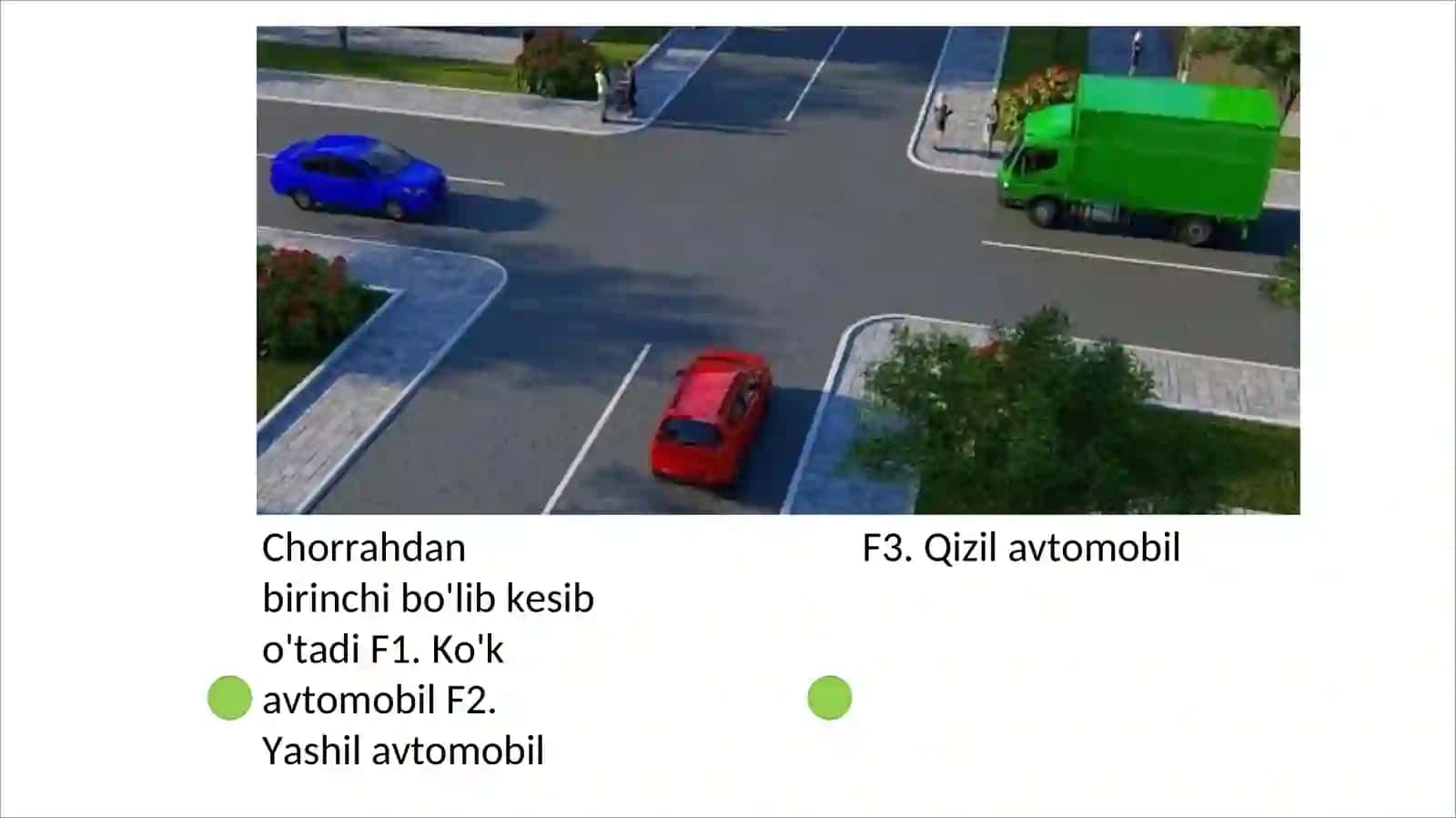 Yo‘l harakati qoidalari test savollari to‘plami 2