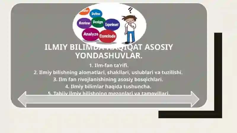 Fan tushunchasining ma'nosi 2