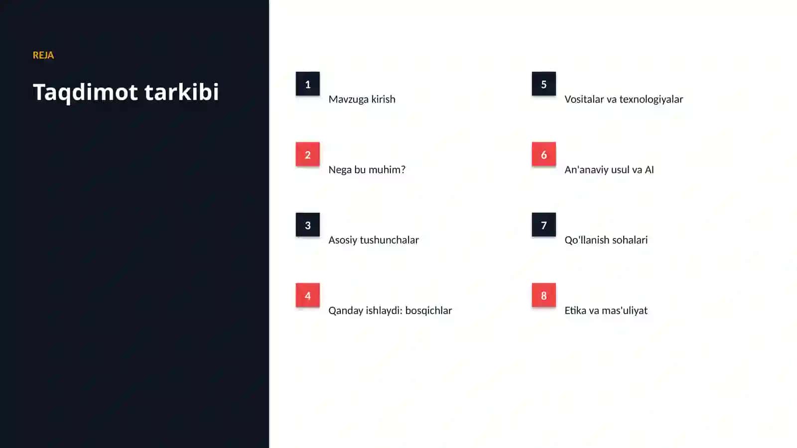 Sun'iy intellekt • premium taqdimot 2