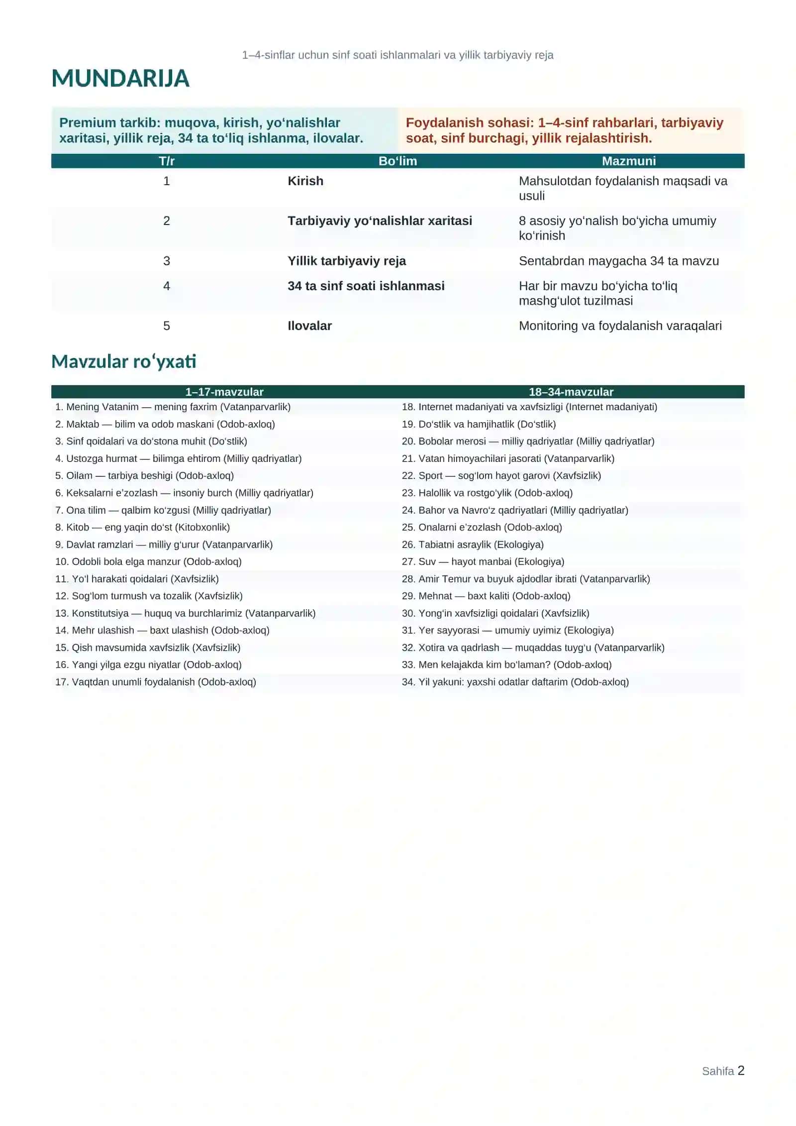 1–4-sinflar uchun sinf soati ishlanmalari va yillik tarbiyaviy reja 2