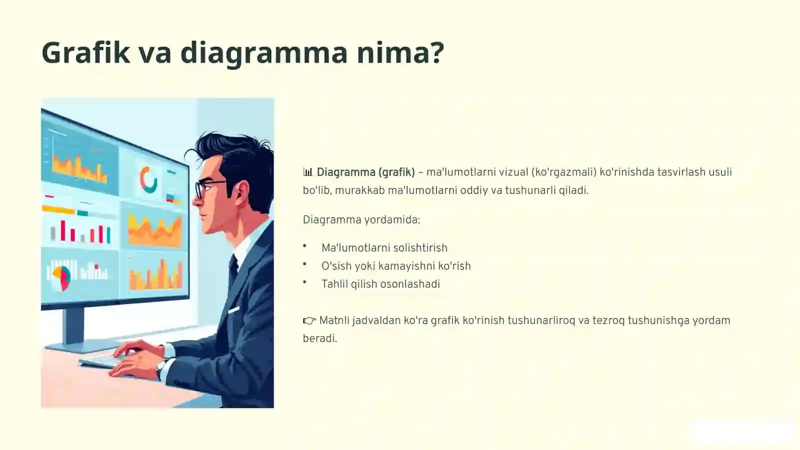 Verifikatsiya va validatsiya tushunchalari 2
