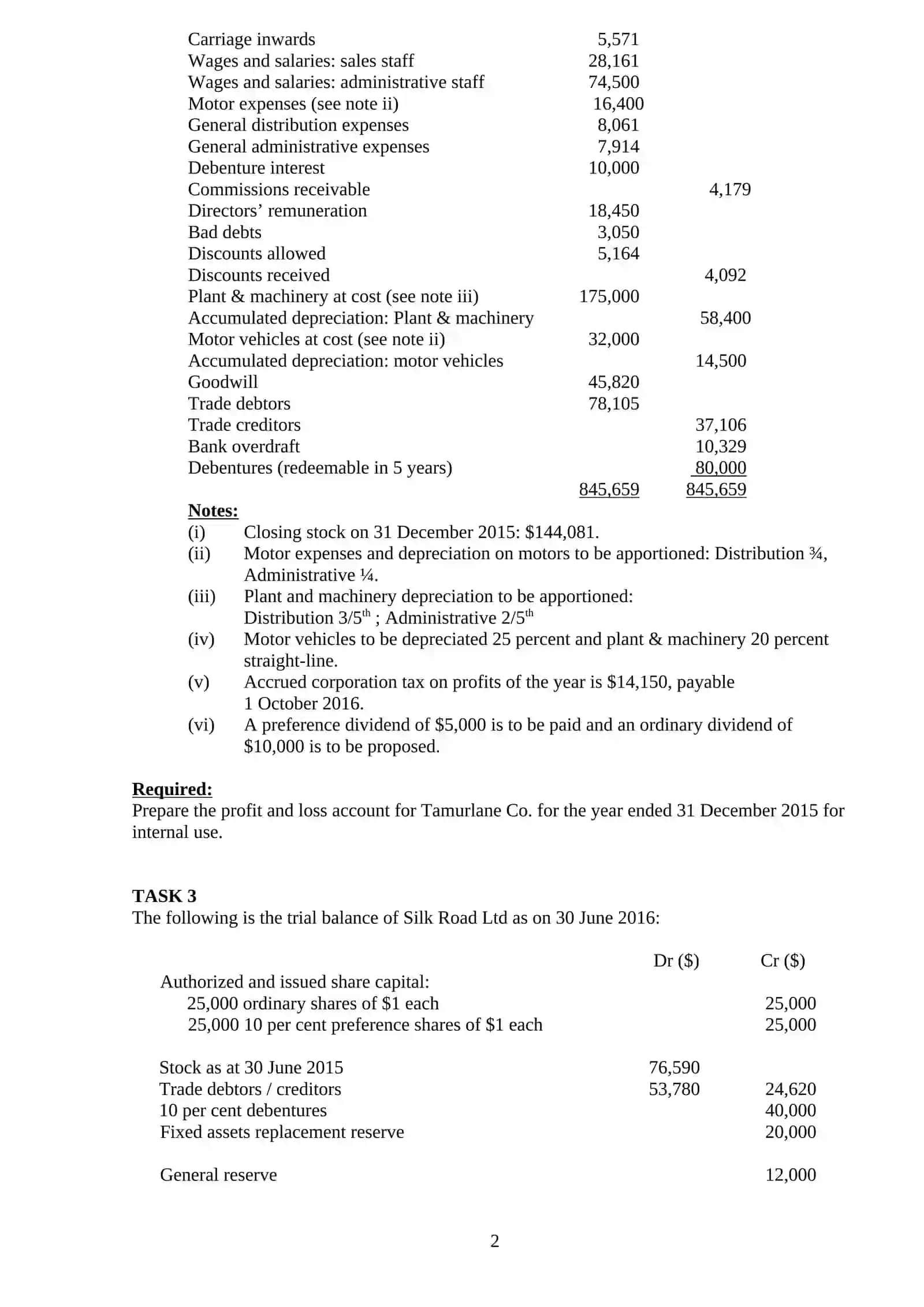 2UZB403 Financial Accounting, Semester I, 2015/2016 2