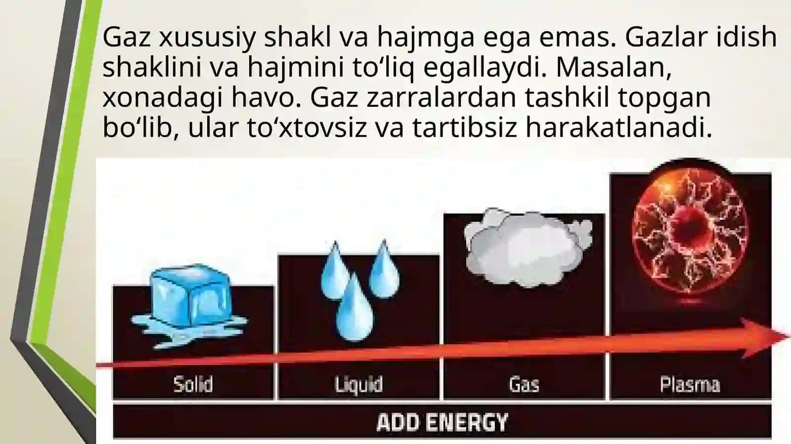 MODDA TUZILISHI 2