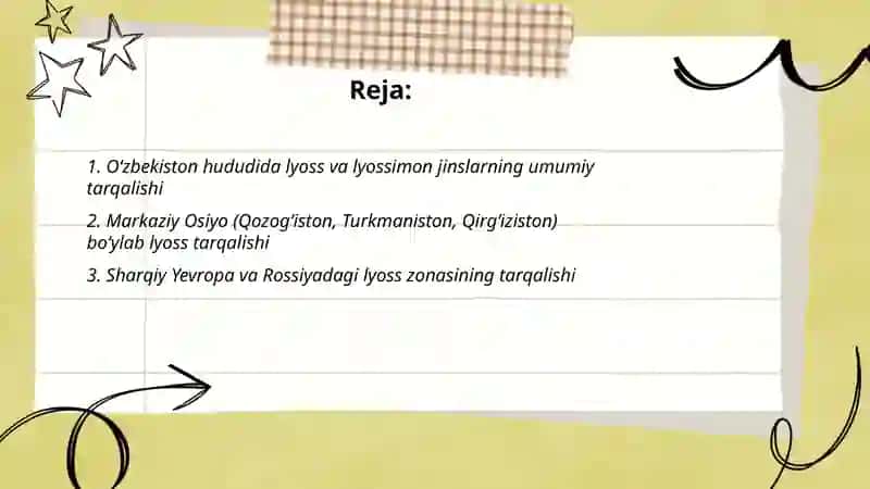 Lyoss va lyossimon jinslarning tarqalishi 2