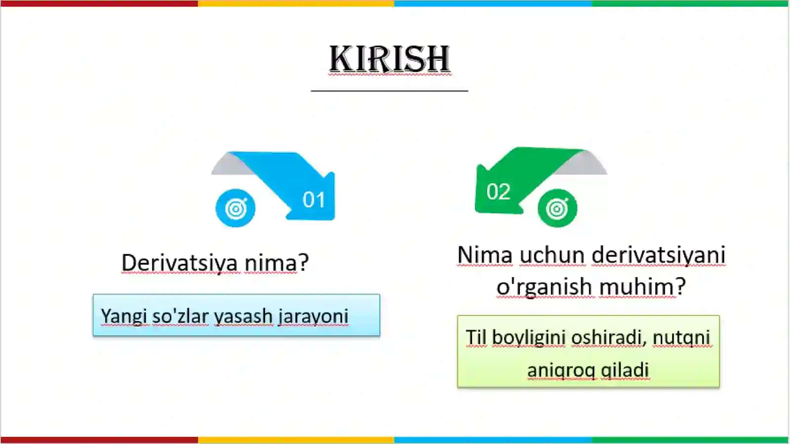 Oʻzbek tili derivatsiyasi 2