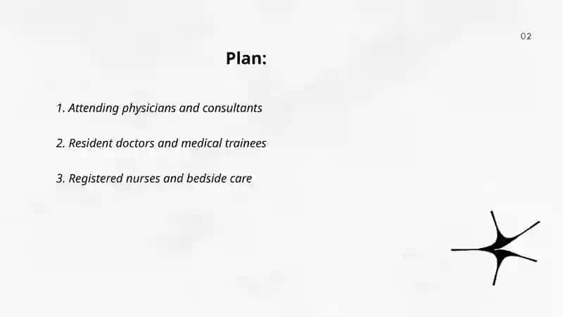 Roles in a Hospital Team 2