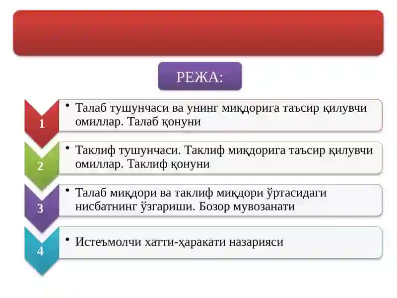 Talab va taklif nazariyasi. Bozor muvozanati 2