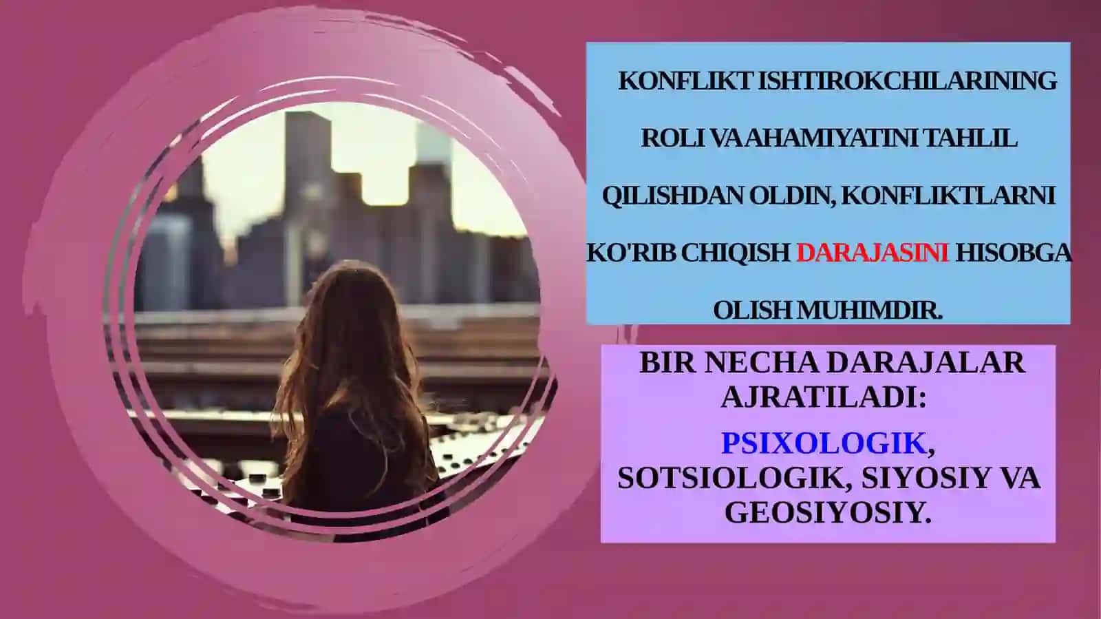 Konflikt  ishtirokchilarining  mavqelari 2