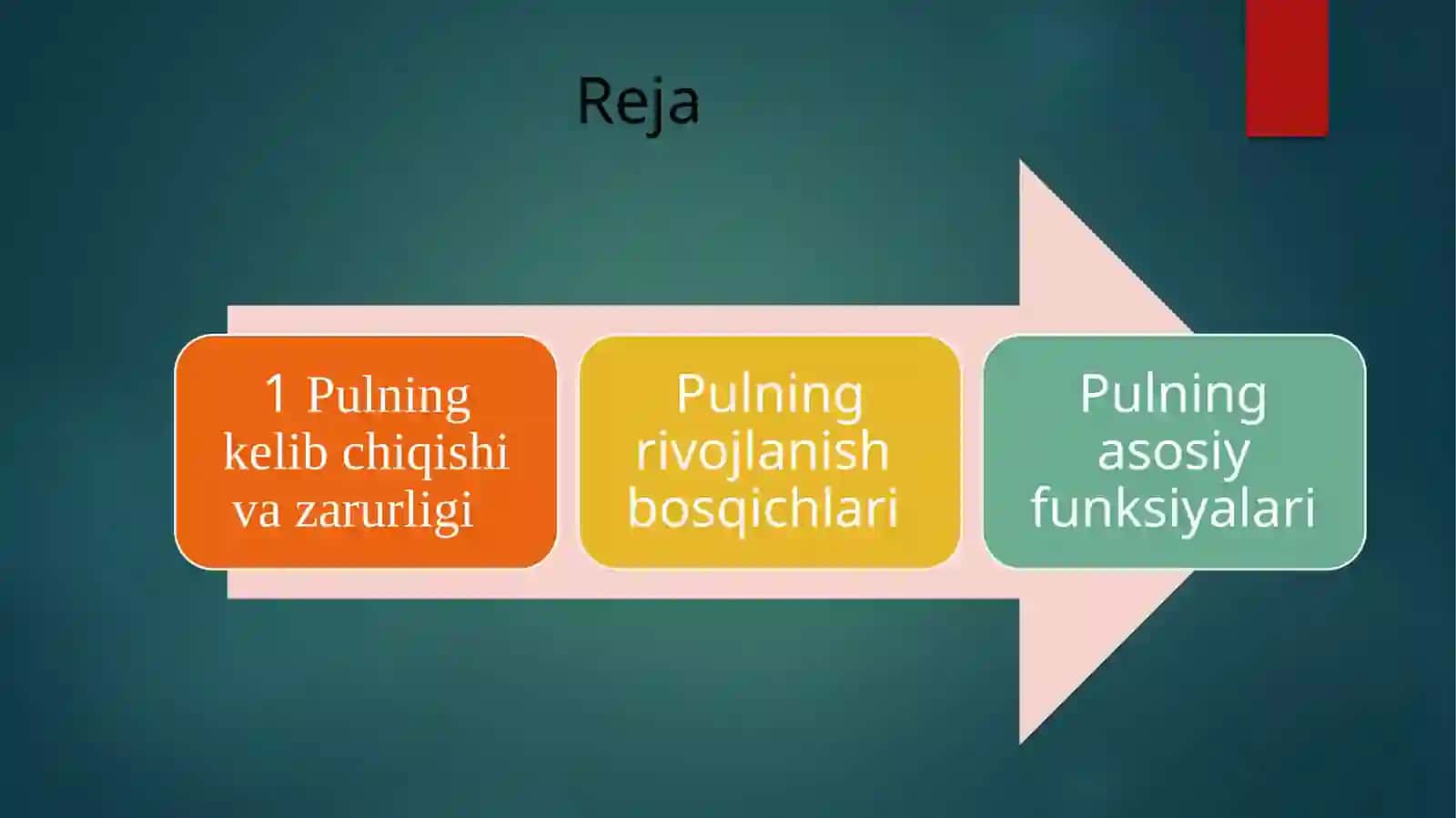 Pulning mohiyatI va funksiyalari 2