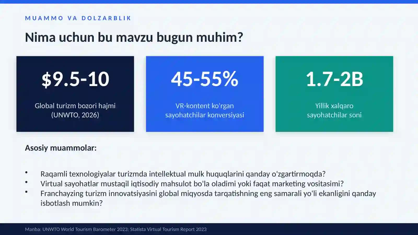 Virtual Sayohatlar va Turizm Innovatsiyasi 2