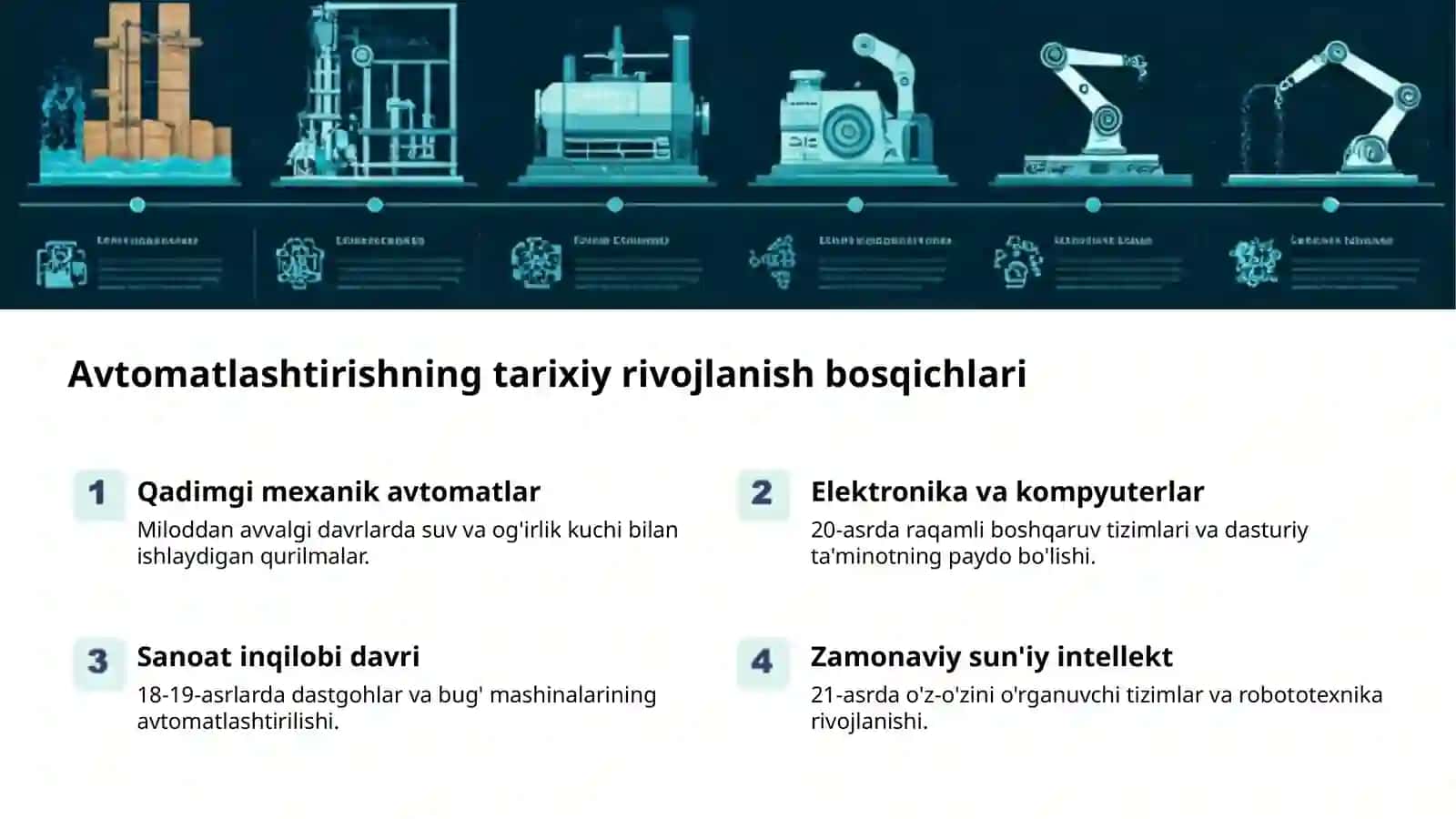 Sanoat avtomatlashtirish: kelajak iqtisodiyoti 2
