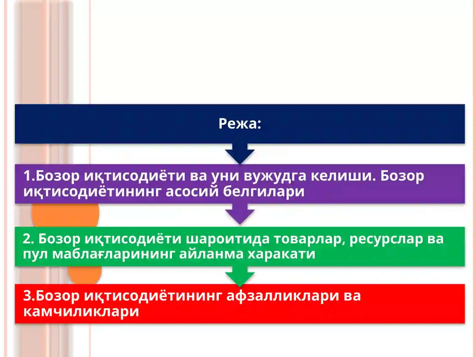 Бозор иқтисодиёти 2