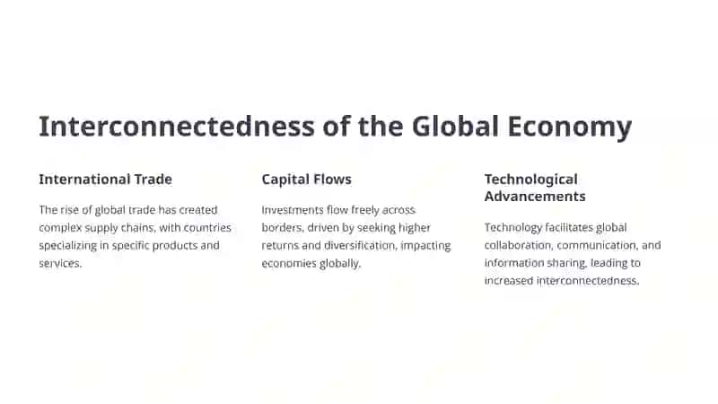 Global Market Impact on Investment Process 2