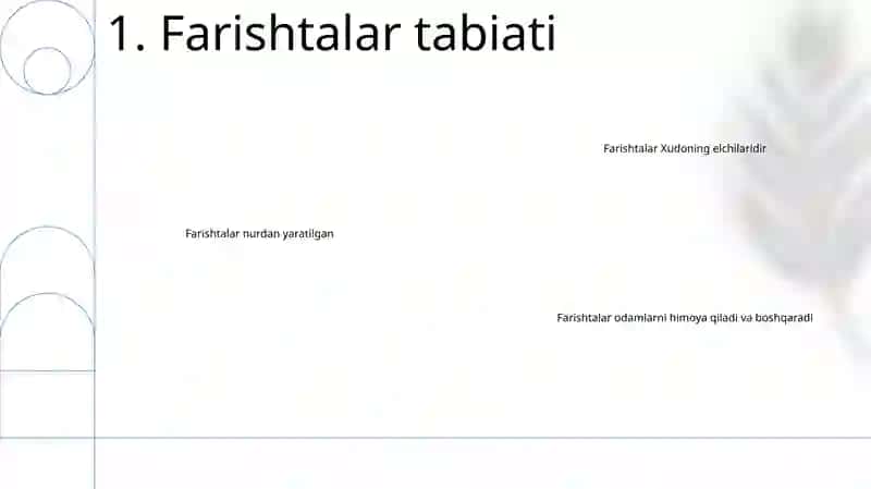 Farishtalarning Ishlari 2