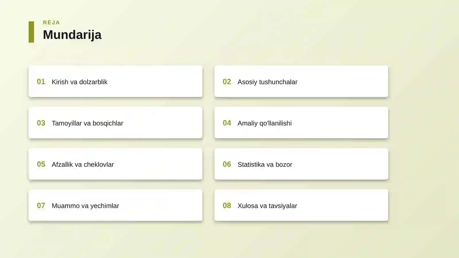 O'zini anglash — real misollar bilan 2