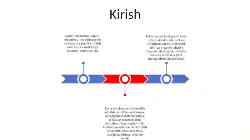 Matematikani o’qitish metodikasi 2