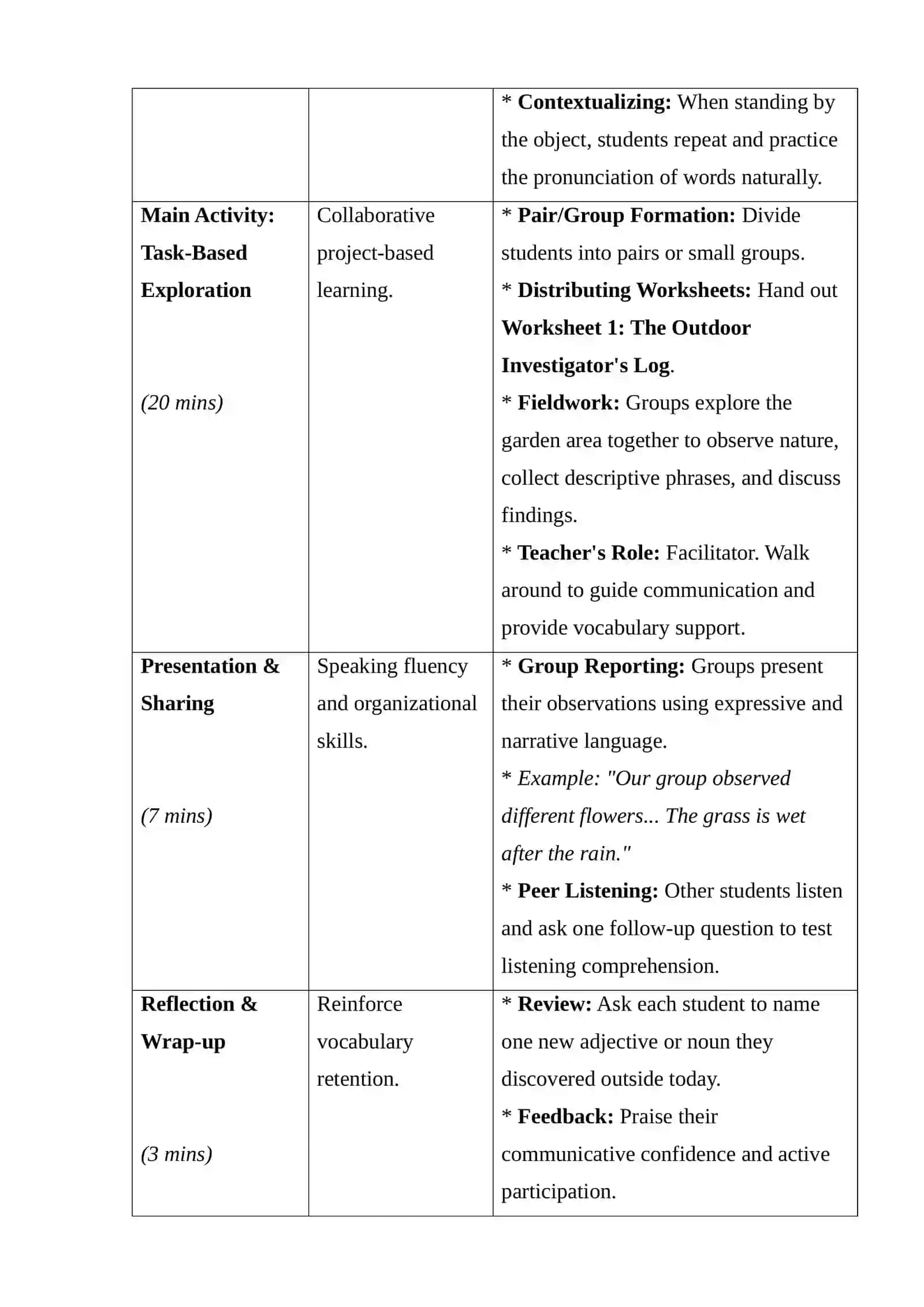 Lesson Plan: "The Role of Outdoor Learning in Language Education" 2