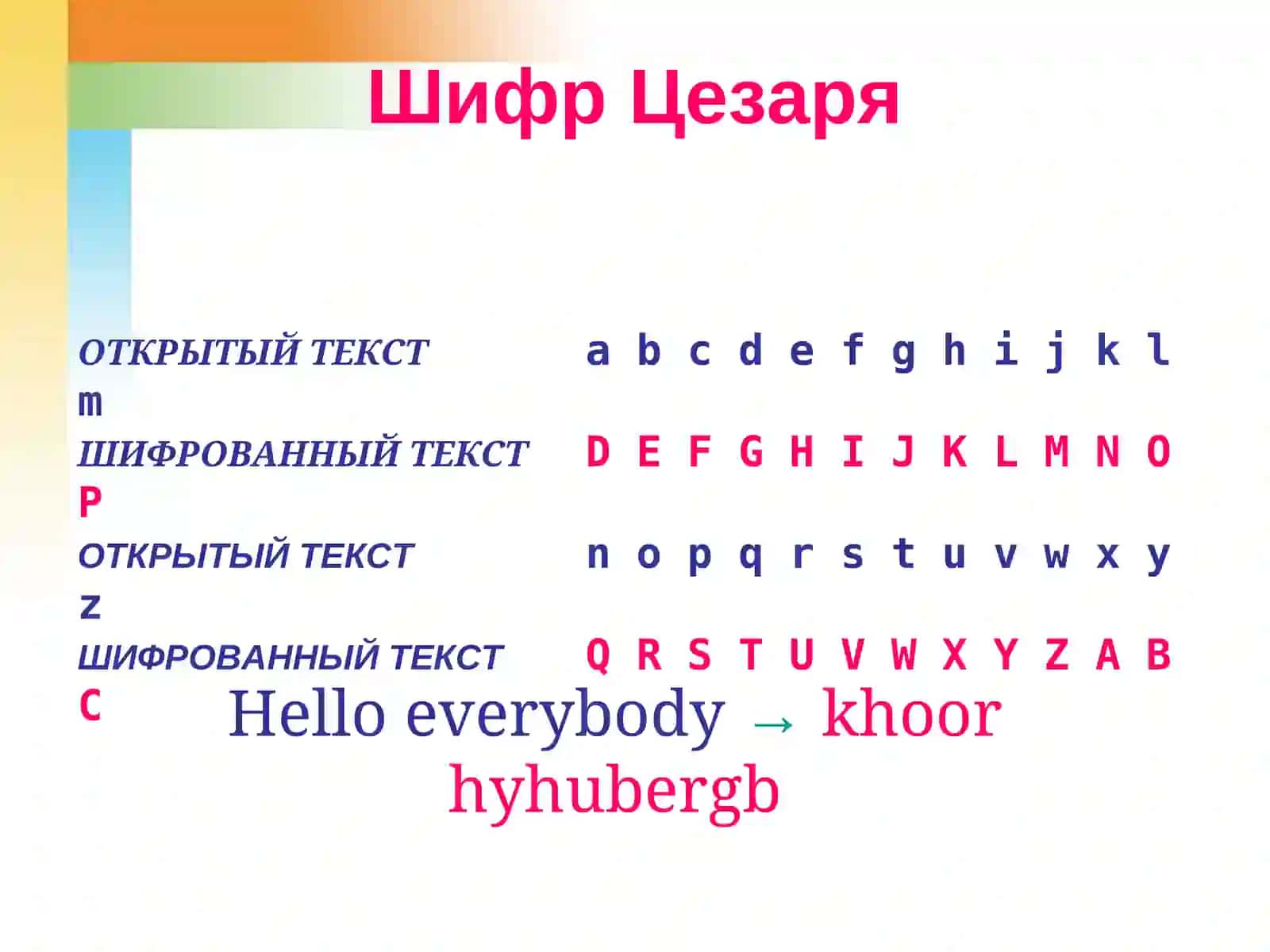 Шифр Цезаря 2