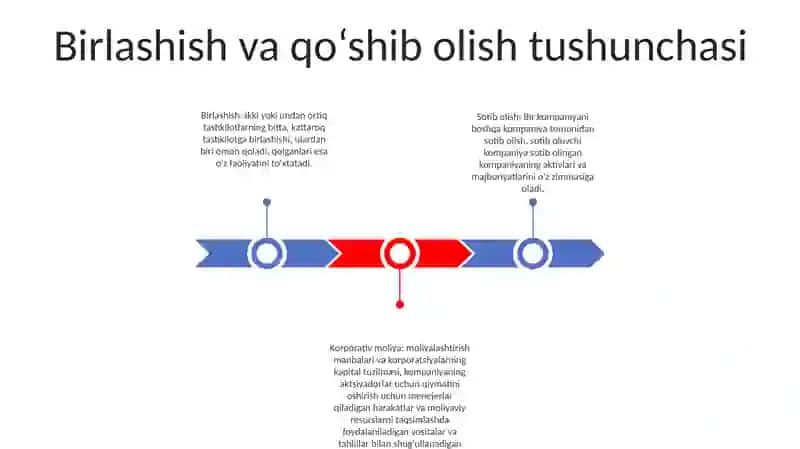 Birikmalar Va Otqazishlar Togrisidagi Tushunchalar 2