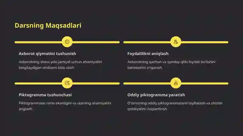 Axborotning Qiymatini Hisoblash va Piktogramma Yaratish 2