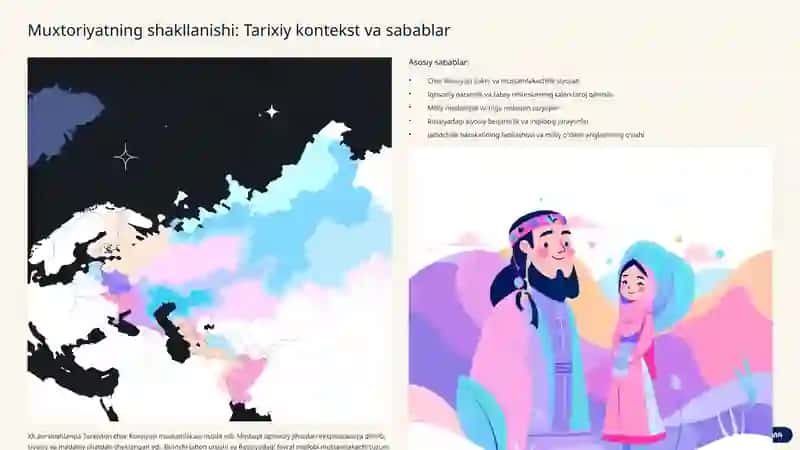 Turkiston Muxtoriyati 2