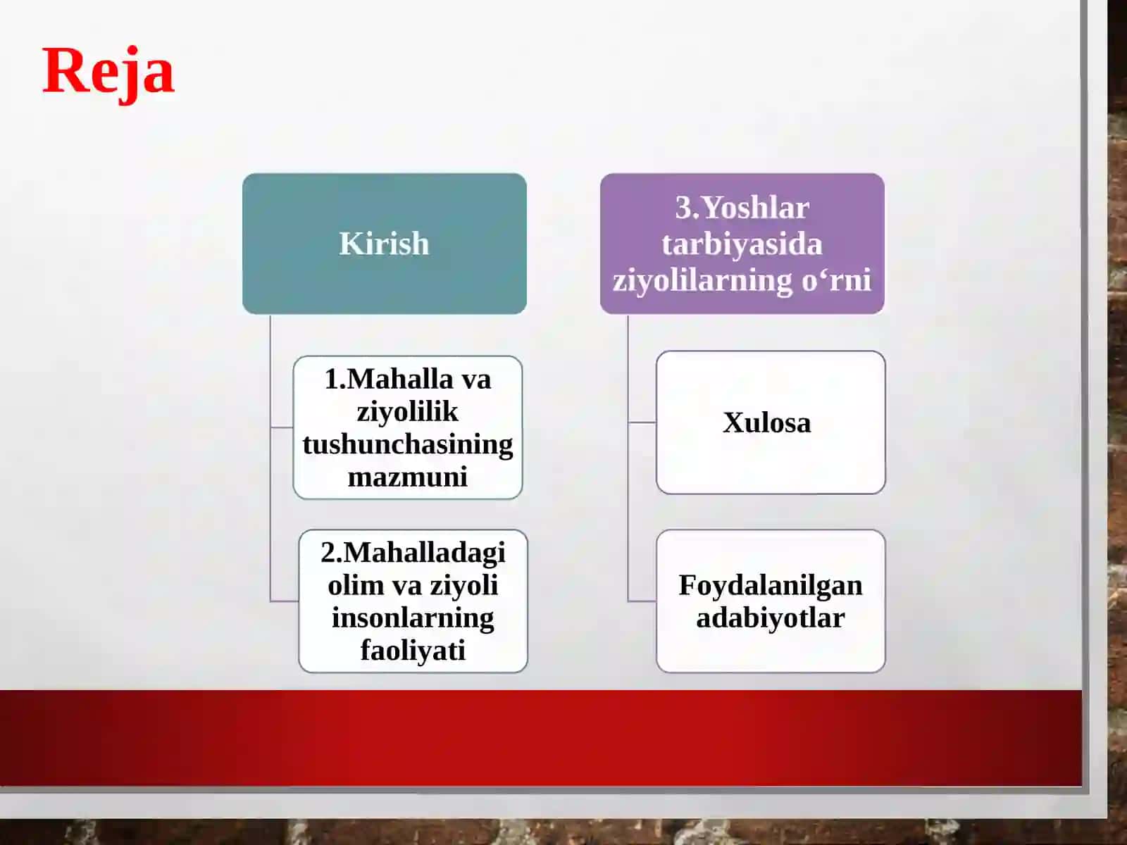 Mahallamning oʻlim vaziyoli insonlar 2