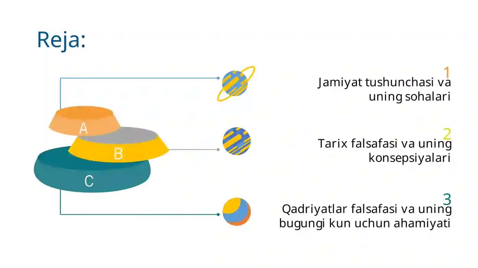 Jamiiyattarix falsafasi 2