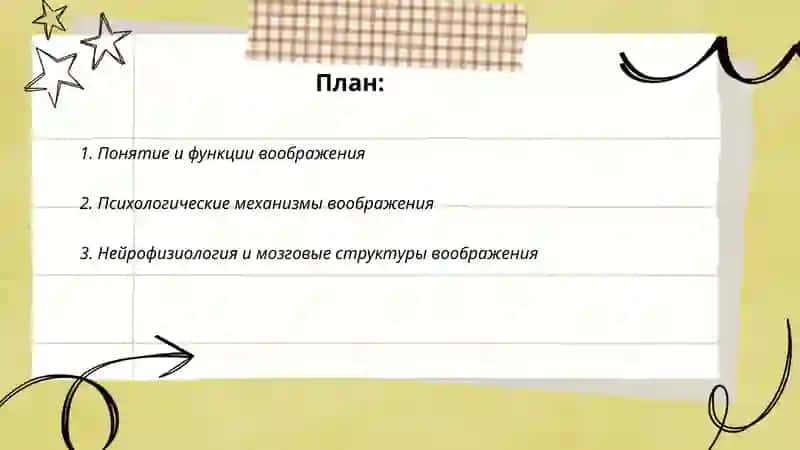 Процессы и виды воображения 2