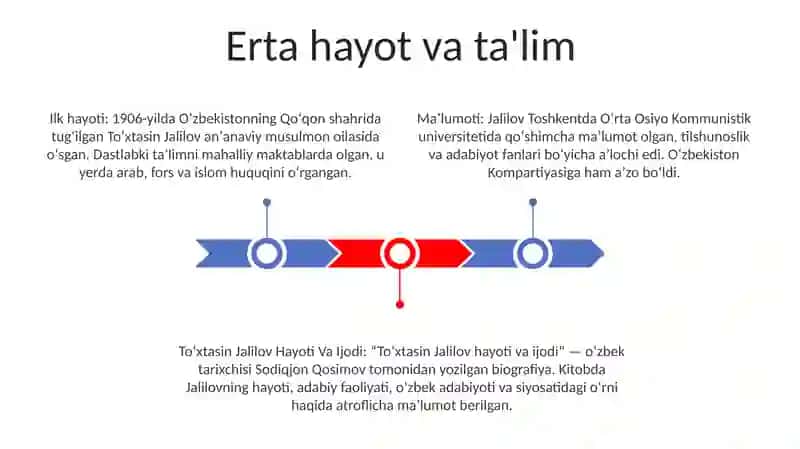 Tòxtasin Jalilov Hayoti Va Ijodi 2