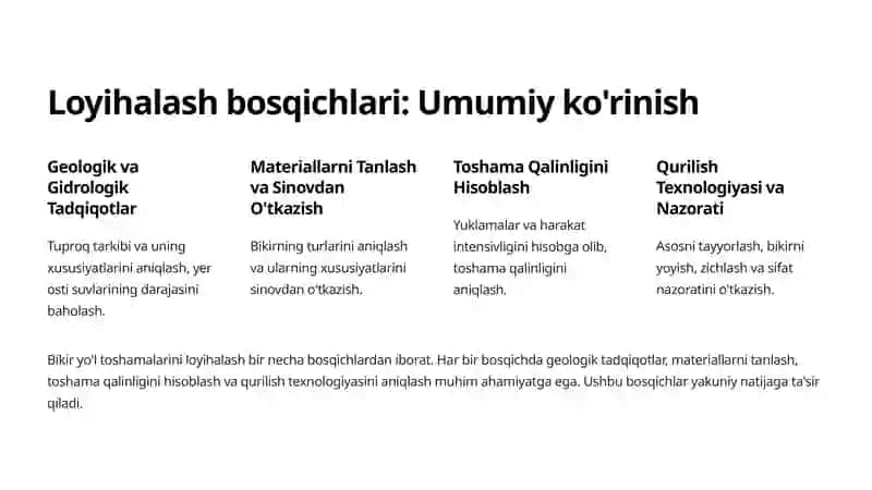Bikir Yo'l Toshamalarini Loyihalash: Kirish 2