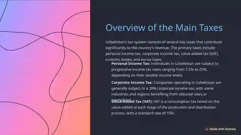 Introduction to the Tax System in Uzbekistan 2